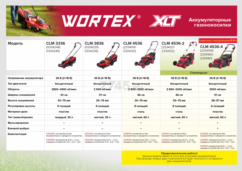 Газонокосилка аккумуляторная WORTEX CLM 4536-2 XLT SOLO (2334121) - Фото 24