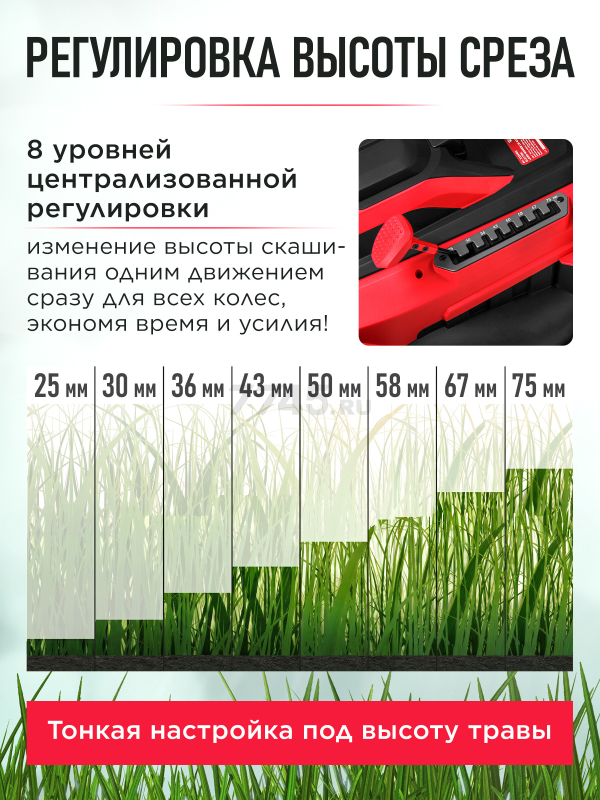 Газонокосилка электрическая самоходная WORTEX LM 4221 (2334105) - Фото 3