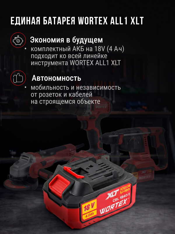 Пылесос строительный аккумуляторный  WORTEX CVC 1815 XLT SET (2334162) - Фото 5