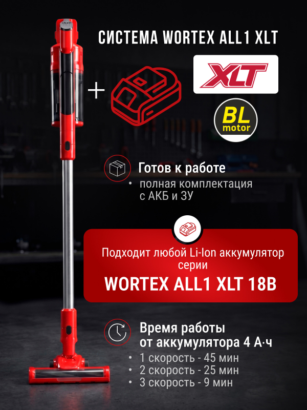 Пылесос строительный WORTEX CVC 1825 ALL1 XLT SET (2334083) - Фото 5