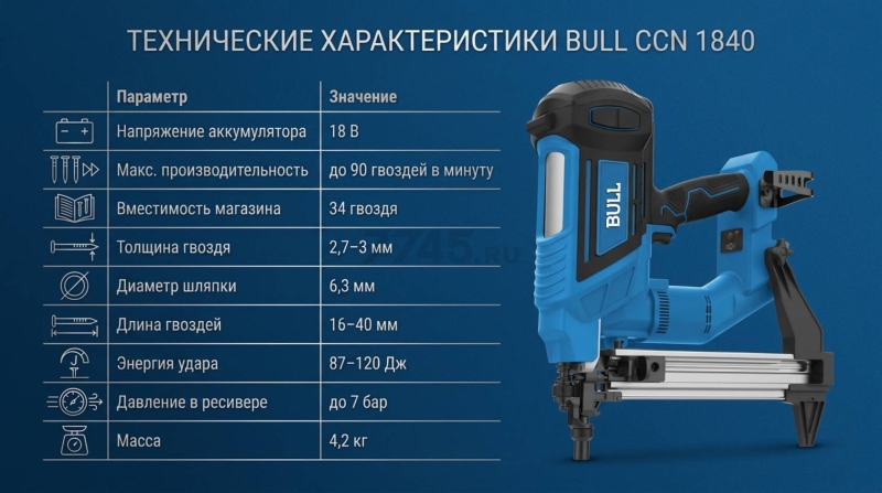 Пистолет гвоздезабивной (нейлер) аккумуляторный BULL CCN 1840 SOLO (2335262) - Фото 4