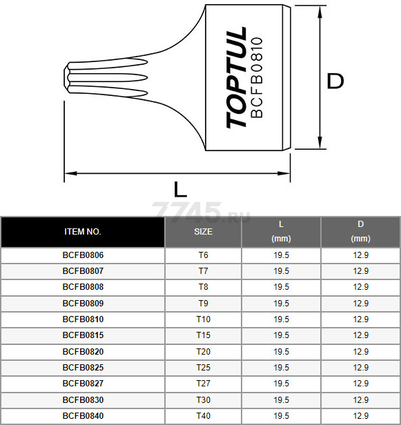 Бита ударная 1/4" TORX T6 TOPTUL (BCFB0806) - Фото 3