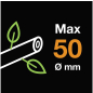 Сучкорез телескопический FISKARS L86 SmatrFit (112500) - Фото 6