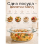 Кастрюля из жаропрочного стекла с крышкой PERFECTO LINEA 0,7 л (11-070010) - Фото 2