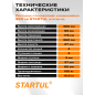 Лестница-трансформер алюминиевая 360 см STARTUL (ST9732-03) - Фото 6