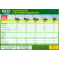 Газонокосилка бензиновая ECO LG-435 - Фото 14
