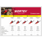 Пила цепная электрическая WORTEX EC 4020-1 (ЕС4020100029) - Фото 8