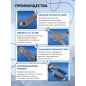 Бокорезы 180 мм STARTUL Expert (SE4260-18) - Фото 2
