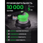 Пневмошлифмашина эксцентриковая ECO ASP11-150 - Фото 5