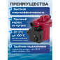 Насос циркуляционный A&P Classic-15/90-Z (AP118C001) - Фото 4