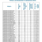 Насос скважинный A&P Ageless 3-2100/43-2/15 (AP01B03) - Фото 8