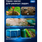 Насос фекальный A&P Marvel 1200 FE 333/12 (AP02A06) - Фото 6