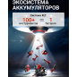 Дрель-шуруповерт аккумуляторная WORTEX BD 1820-1 Li XLT SET (0329209) - Фото 10