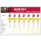 Электролобзик WORTEX LX JS 5505 E (0319212) - Фото 17