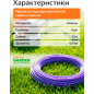 Леска для триммера d 4.0 мм х 32 м сечение круглое STARTUL Garden (ST6054-40) - Фото 3