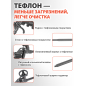 Пистолет для монтажной пены тефлоновый STARTUL PROFI (ST4057-2) - Фото 3