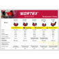 Станок точильно-шлифовальный WORTEX BG 1535 L (1319379) - Фото 16