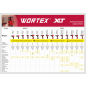 Дрель-шуруповерт аккумуляторная WORTEX LX BD 1215 Li (0329353) - Фото 18