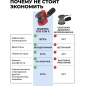 Шлифмашина эксцентриковая (орбитальная) аккумуляторная WORTEX COS 1218 E XLT SOLO (1334402) - Фото 2