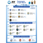 Картридж для дивертора D33 AV ENGINEERING тип F (AVSSS-099) - Фото 5