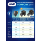 Насос циркуляционный A&P Comfort-ES I 15-1.5 (AP118H002) - Фото 10