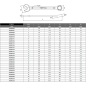 Ключ комбинированный 22 мм 15° Pro-Line TOPTUL (AABW2222) - Фото 2
