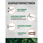 Секатор плоскостной STARTUL GARDEN (ST6410-05) - Фото 3