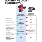 Шлифмашина эксцентриковая (орбитальная) аккумуляторная WORTEX COS 1218-1 E XLT SET (1333436) - Фото 2