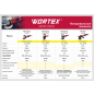 Машина полировальная WORTEX LX PM 1812 SE (1318467) - Фото 9