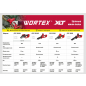 Пила цепная аккумуляторная WORTEX LX CEC 2518-1 XLT SOLO (1329492) - Фото 25