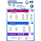 Аэратор для смесителя с внутренней резьбой подвижный AV ENGINEERING (AVSSS-120) - Фото 4