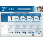 Дрель-шуруповерт аккумуляторная ударная BULL SR 1805 XLTpro (1329603) - Фото 16