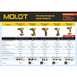 Дрель-шуруповерт аккумуляторная MOLOT MBD 1215-1 DLi (1335613) - Фото 18