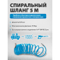 Набор пневмоинструмента DGM S510 5 предметов (DG4018-2) - Фото 6