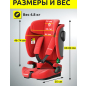 Автокресло BONBINI Voyage Coral Red melange (BO-3231119) - Фото 12