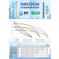 Насос скважинный ECO DWS-55 (EC4218-2) - Фото 10