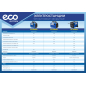 Генератор инверторный бензиновый ECO PE-4000RQi (EC1710-6) - Фото 13
