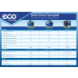 Генератор инверторный бензиновый ECO PE-2500RQi (EC1710-5) - Фото 12
