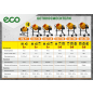 Бетономешалка ECO CM-120 (EC3410-3) - Фото 17