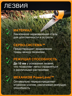 Ножницы для травы FISKARS 113690 