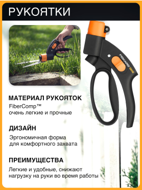 Ножницы для травы FISKARS GS42 113680 