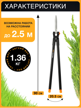 Ножницы для травы FISKARS (113710)