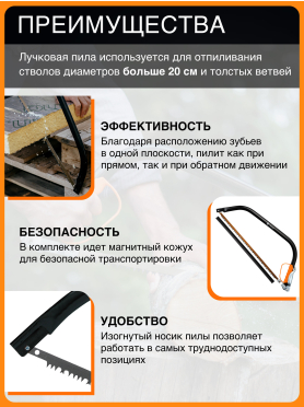 Пила садовая FISKARS SW