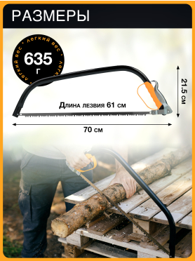Пила садовая FISKARS SW