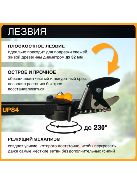 Сучкорез FISKARS UP