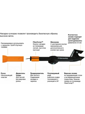Сучкорез FISKARS QuikFit 136525 