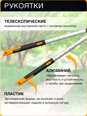 Сучкорез телескопический FISKARS L86 SmatrFit (112500)