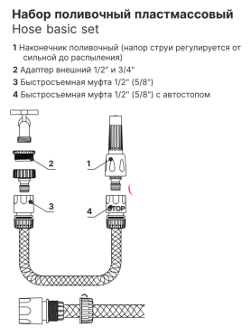 Набор поливочный пластмассовый STARTUL GARDEN 