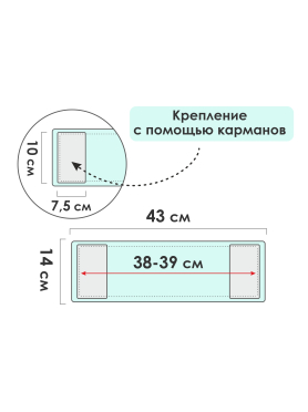 Сменная насадка для швабры PERFECTO LINEA из шенилла