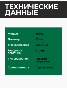 Коронка по бетону твердосплавная 82 мм ВОЛАТ 